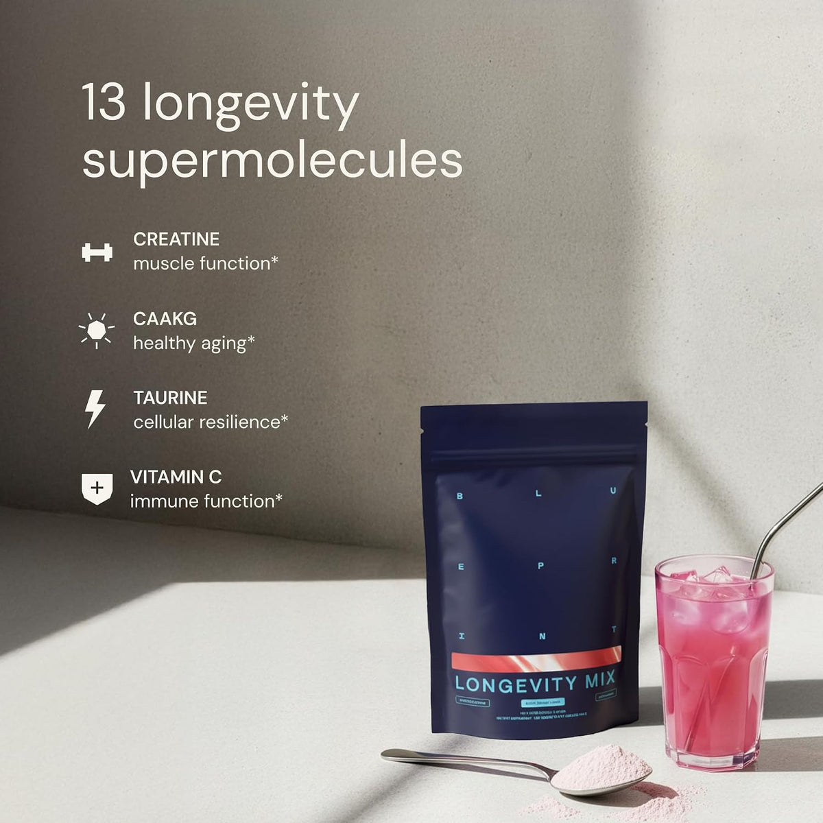 Blueprint Longevity Mix + Essential Capsules Bundle