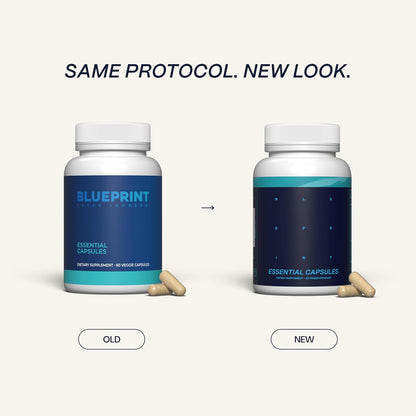 Blueprint Longevity Mix + Essential Capsules Bundle